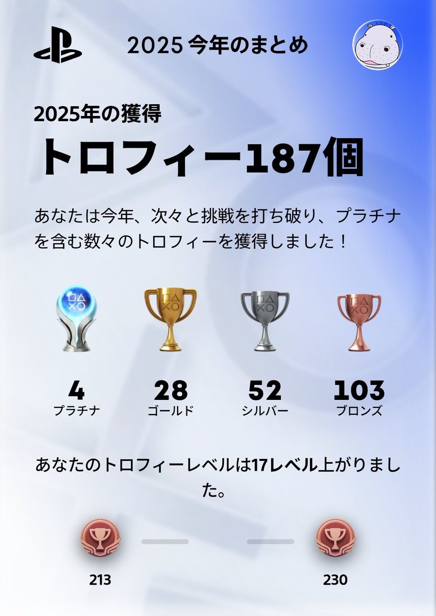 GaWaEN_MHW's tweet photo. ゲームする時間は大分減ったな〜
積みゲーが増えるお年頃
#あなたのPlayStation https://t.co/7kzSwhDaAO