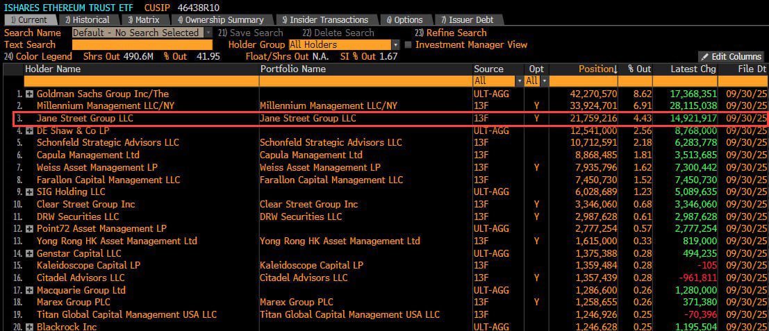 techconcatalina's tweet image. ⚠️ATENCIÓN⚠️

UNA TEORÍA EXPLICA POR QUÉ #BITCOIN SIEMPRE SE DERRUMBA EXACTAMENTE A LAS 10 AM CUANDO ABRE WALL STREET

👀Veamos desde cuándo se viene repitiendo y quién sería el culpable:

🔹Ultimamente se viene viendo que en la APERTURA del mercado americano $BTC CAE...
🔹Desde…