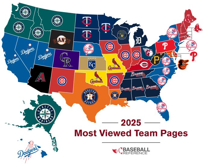 IdeasBaseball's tweet photo. Very imformative! https://t.co/TZu0TM3uJO