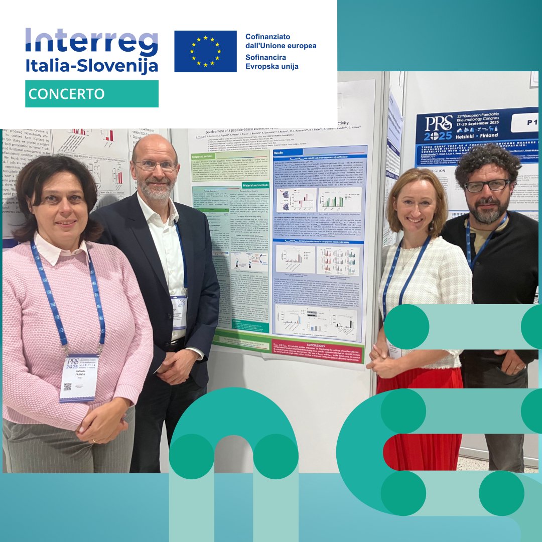 Interreg ITA SLO - Concerto tweet media