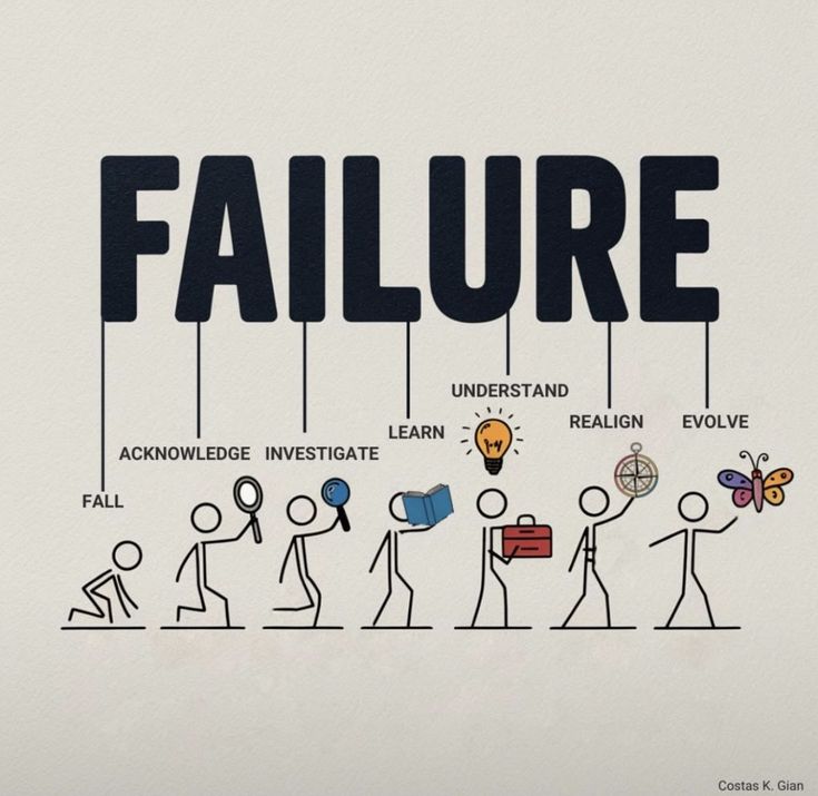 Learningavg's tweet image. 