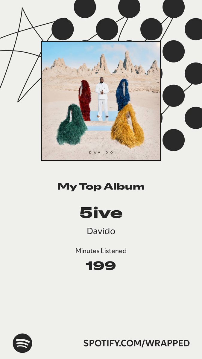 orevaj22's tweet photo. I spent the most time with 5ive. More in my @davido #SpotifyWrapped 
https://t.co/bbIoAOI0BT https://t.co/6efHzxDuaI