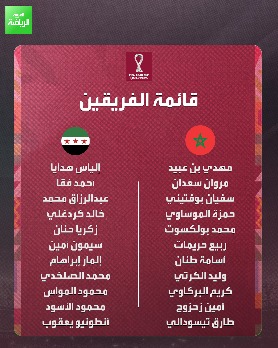 المغرب سوريا. قائمة المنتخبين لأولى مباريات ربع نهائي كأس العرب 2025 