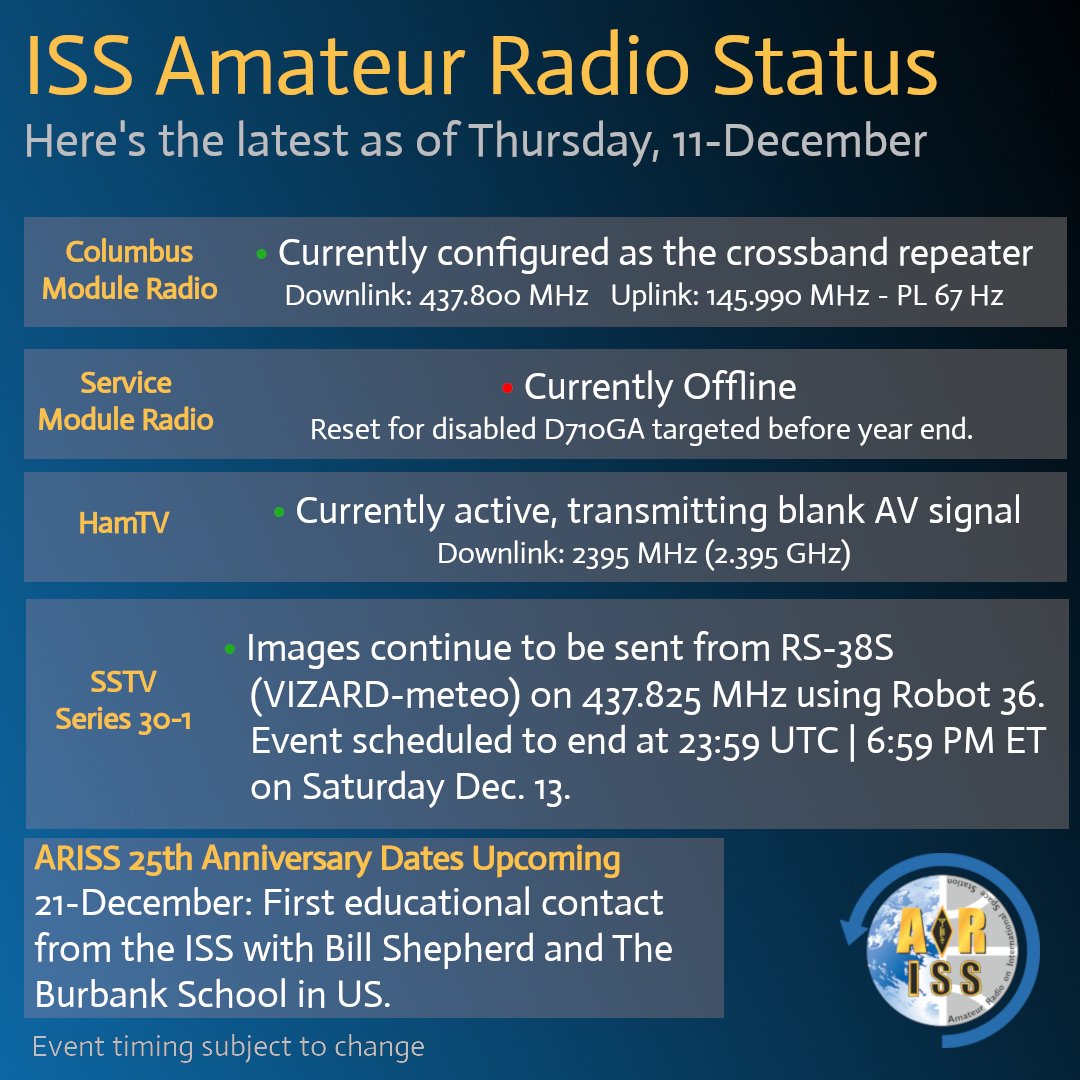 ARISS - Amateur Radio on the ISS tweet media