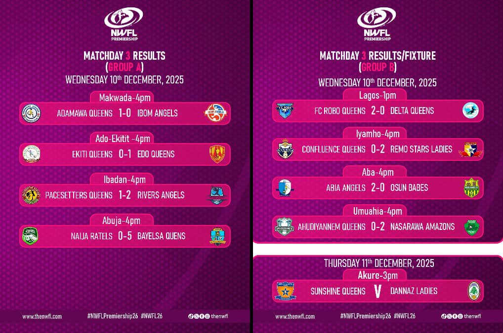 TheNWFL's tweet photo. 🚨 COMING SOON! in Akure📍
Sunshine Queens vs Dannaz Ladies
Akure Sports Complex will host the South West derby and the last encounter of Matchday 3️⃣
#SUNDAN #NWFL26 #NWFLPremiership26 https://t.co/Exs9FdJfDq