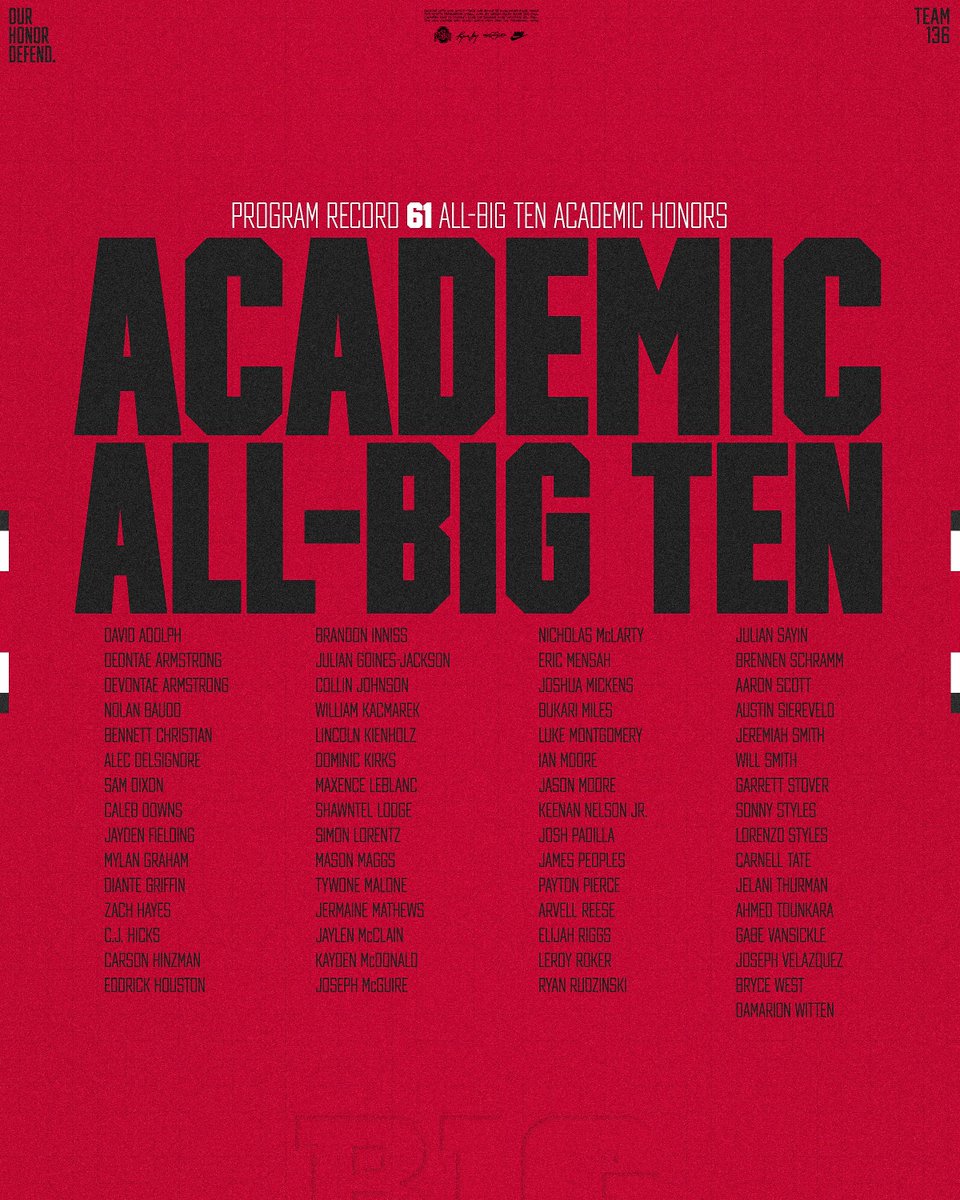 Ohio State Football tweet media