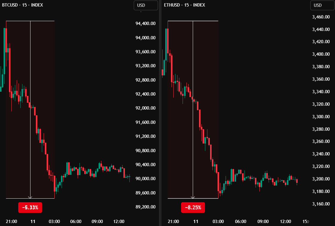Rekt Fencer tweet media