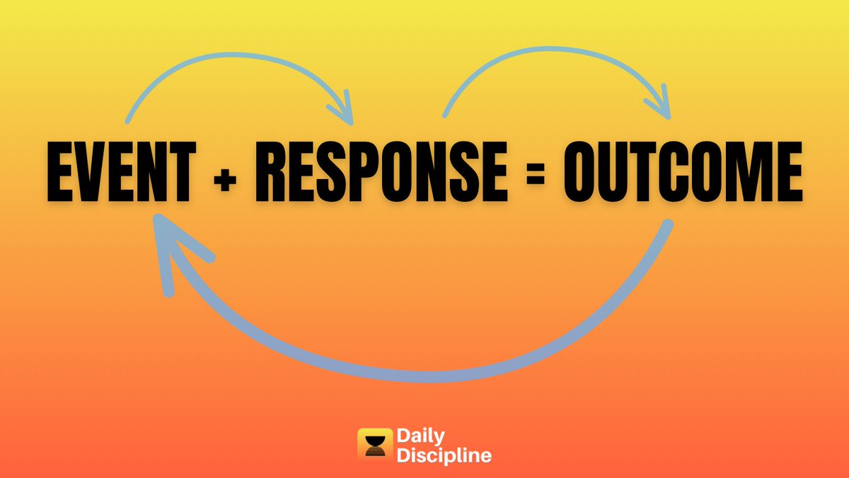 BrianKight's tweet image. E+R=O is always happening whether you notice it or not. It takes no days off, no moments off. Like gravity—it operates with or without your attention or understanding, and does not look to reward you or punish you. It just does its thing. Our job is to see it and maximize it.