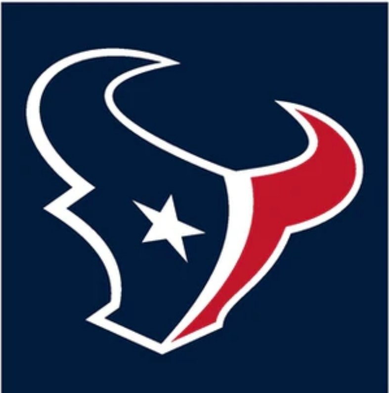 FunFootballPod's tweet image. Who is the BEST team in the AFC right now???