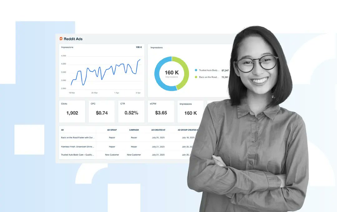 AgencyAnalytics tweet media