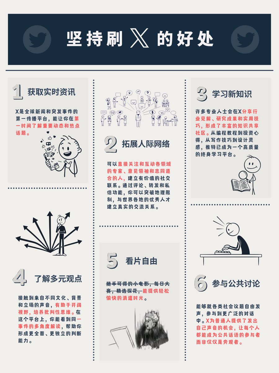 知识分享官 tweet media