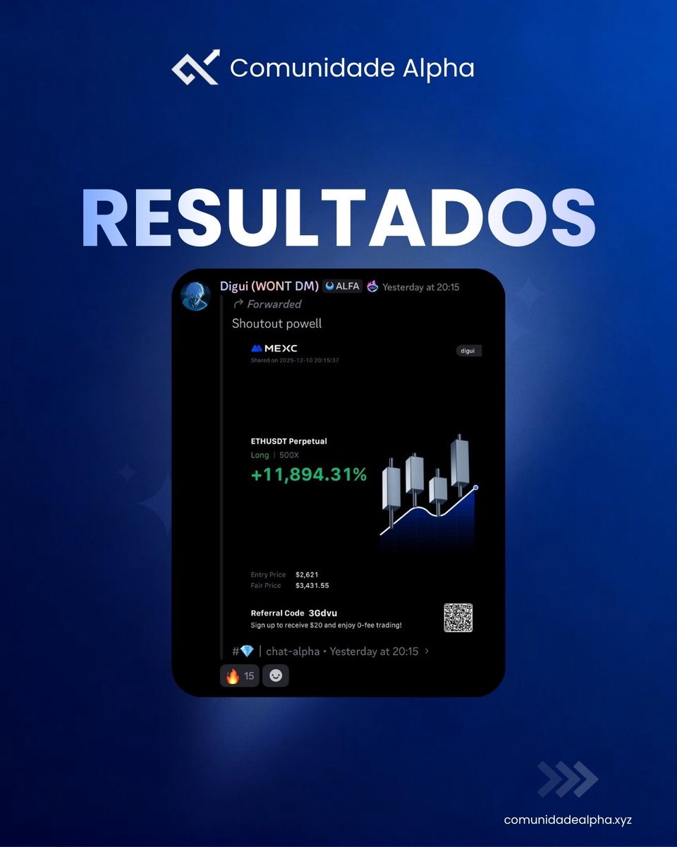 Alpha tweet media
