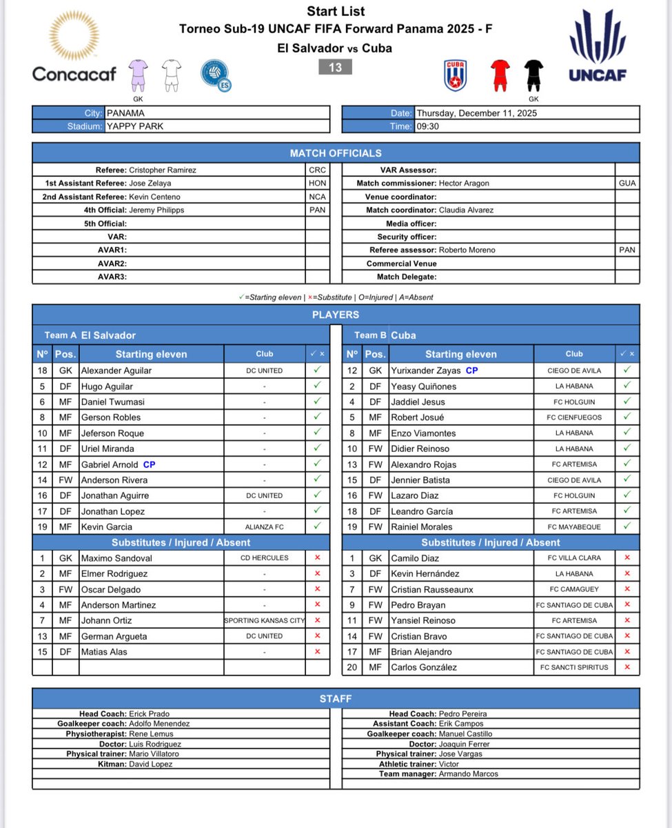 uncaf's tweet image. Alineaciones del partido El Salvador 🇸🇻 🆚 Cuba 🇨🇺 Torneo Sub-19 masculino UNCAF FIFA FORWARD
