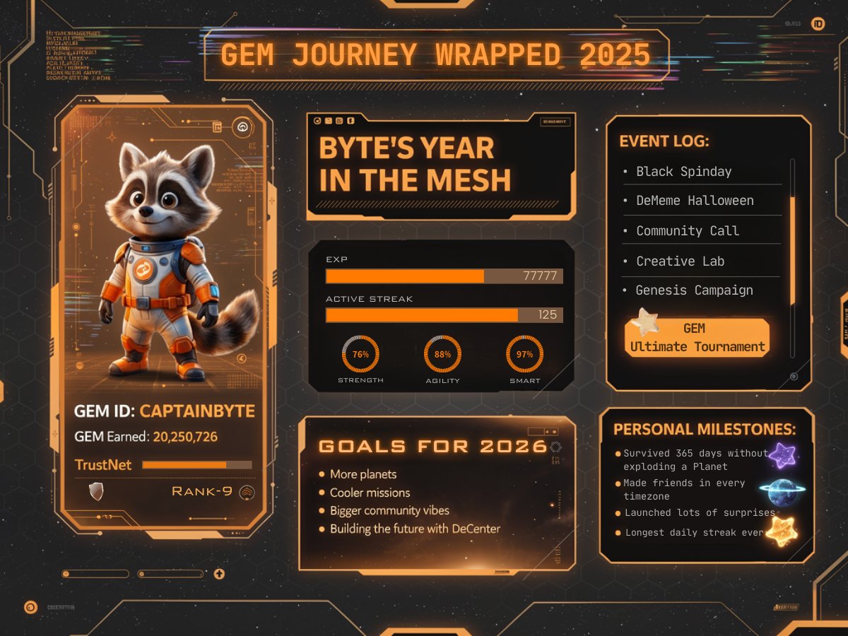 Byte • GEM Community tweet media