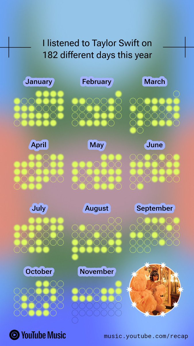 Holistic Awakener || Splenic Projector✨ tweet media