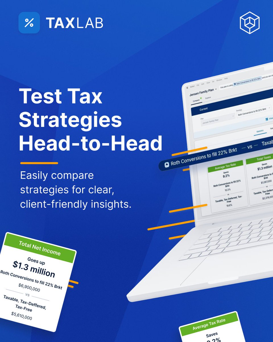 Income Lab tweet media