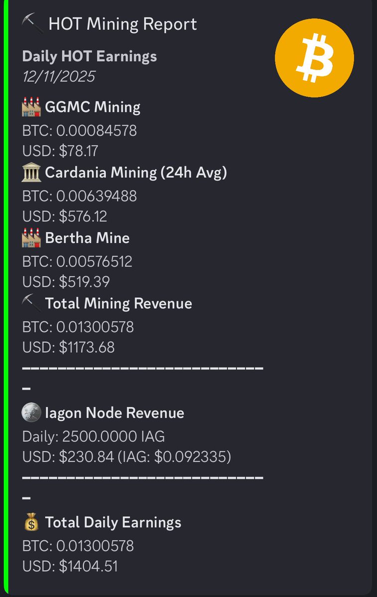 House Of Titans tweet media