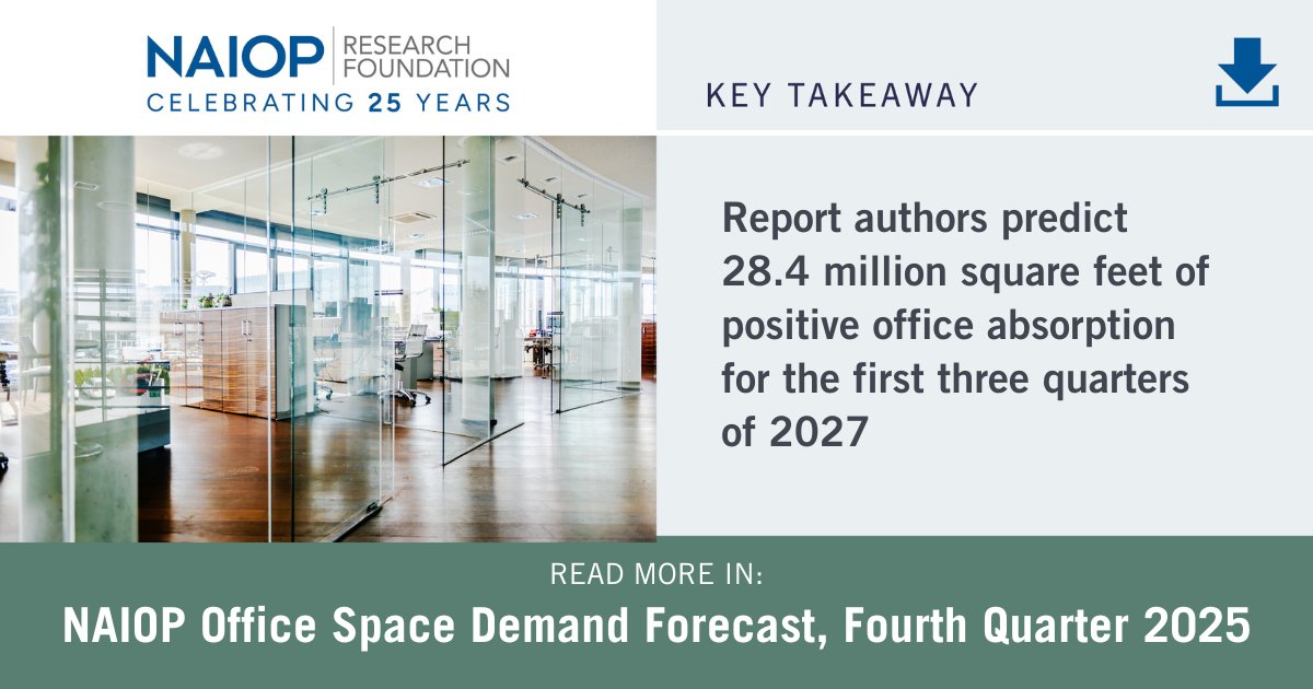 Recent data on the office market suggest a continuation of several trends from earlier quarters but also a broadening of demand growth across geographic markets. Read more: ow.ly/U2pR50XBPhe