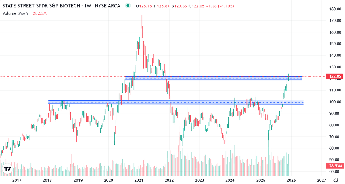 Tkilla Biotech ☣ tweet media