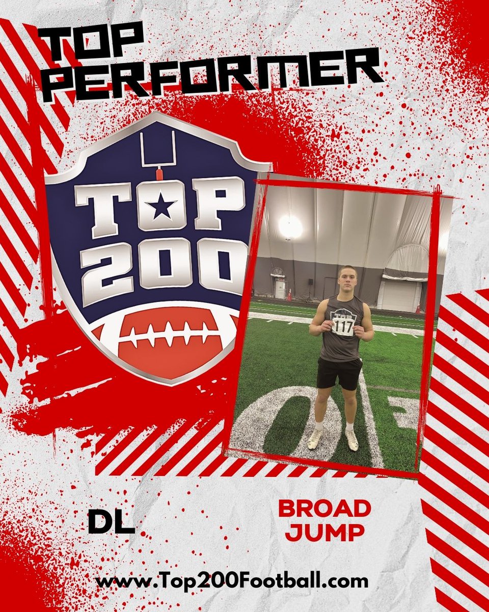 Top 200 Football tweet media