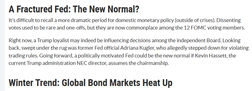 MikeZaccardi's tweet image. "Going forward, a politically motivated Fed could be the new normal...." #2026 #outlook 

More from me on @stockcharts: 
articles.stockcharts.com/article/2026-o…