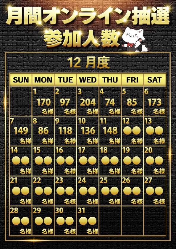 サイコロ🎲 2025年はアーム設定イッチ (@saikoro2nd) / Posts / X