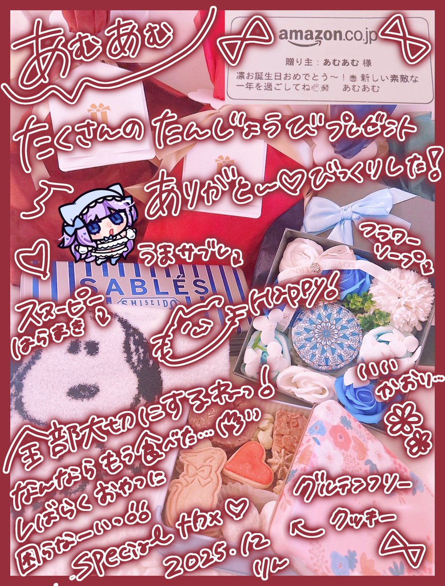 ▷◁.｡ 𝐓𝐡𝐚𝐧𝐤 𝐲𝐨𝐮 - ♡⟡ for the present