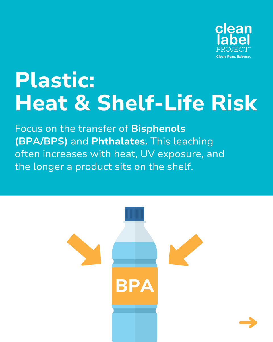 Clean Label Project tweet media