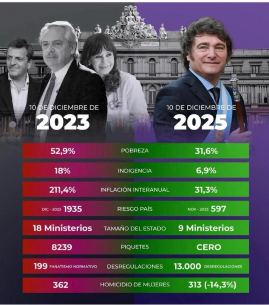 Rodolfo Vargas Arizu (@rodolfo35462139) on Twitter photo 