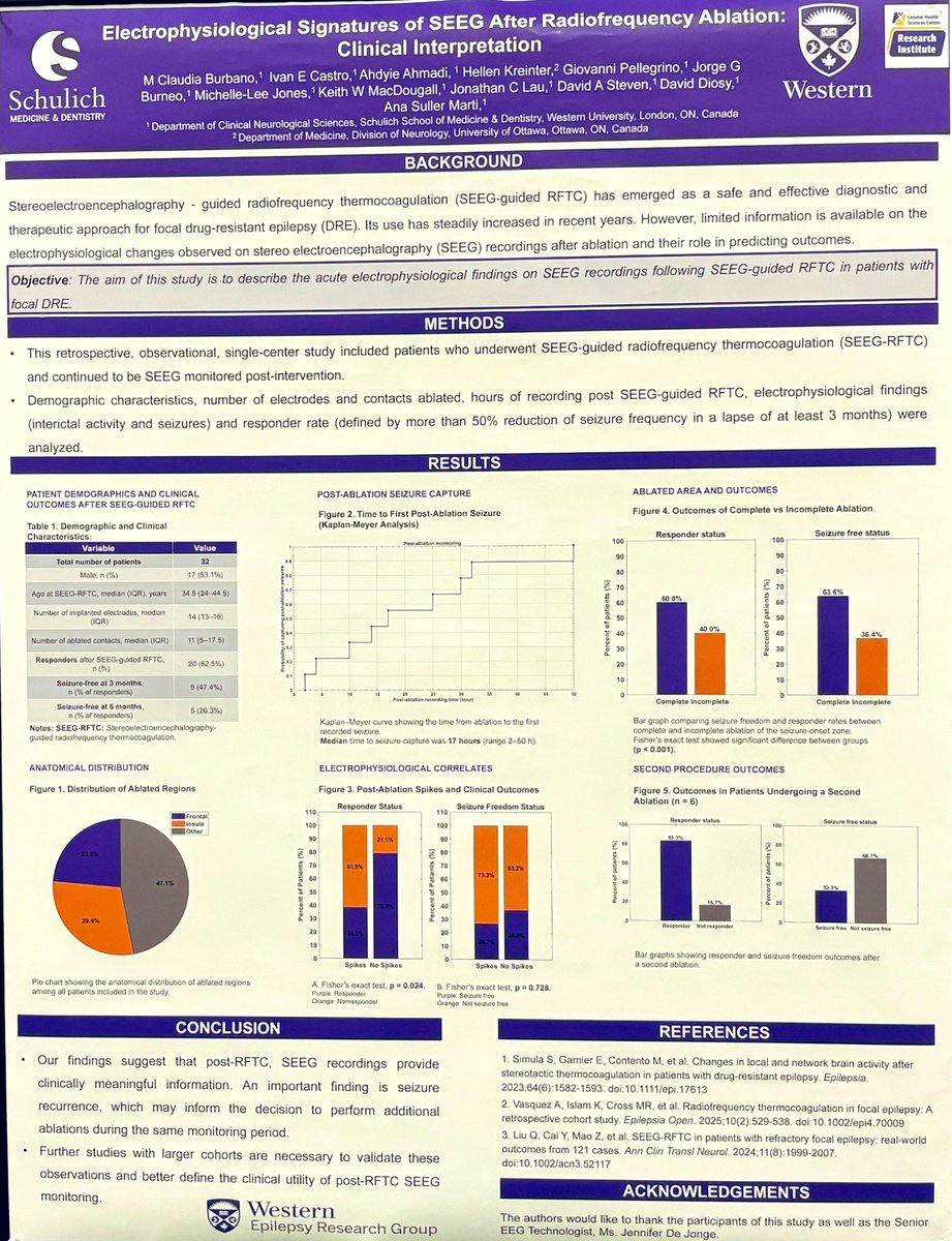 Claudia Burbano tweet media