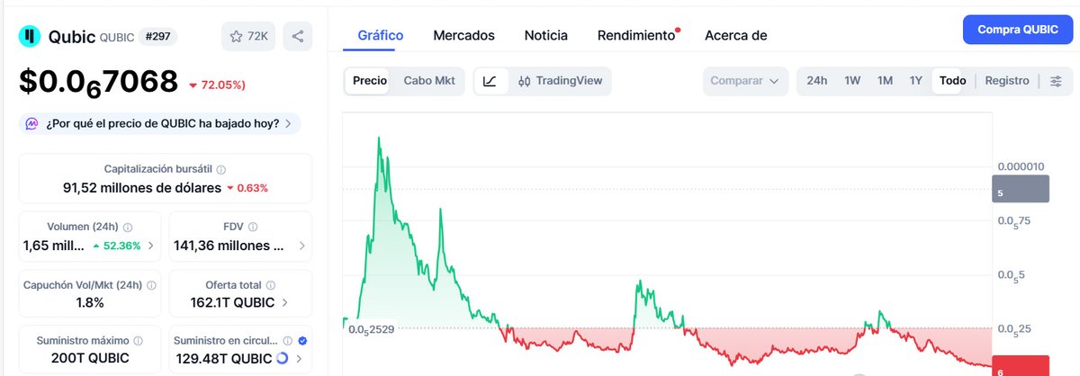 Marcos Graziosi tweet media