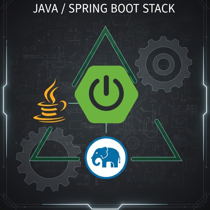 ShiloheAi's tweet image. 🔥 6. Spring Boot Stack (Java, Spring Boot, MySQL/PostgreSQL)

🔹 Why Developers Love It: Spring Boot simplifies Java development, making it easier to build stand-alone applications and RESTful services.

🔹 Why Clients Love It: High-performance, robust, and scalable. Perfect for…