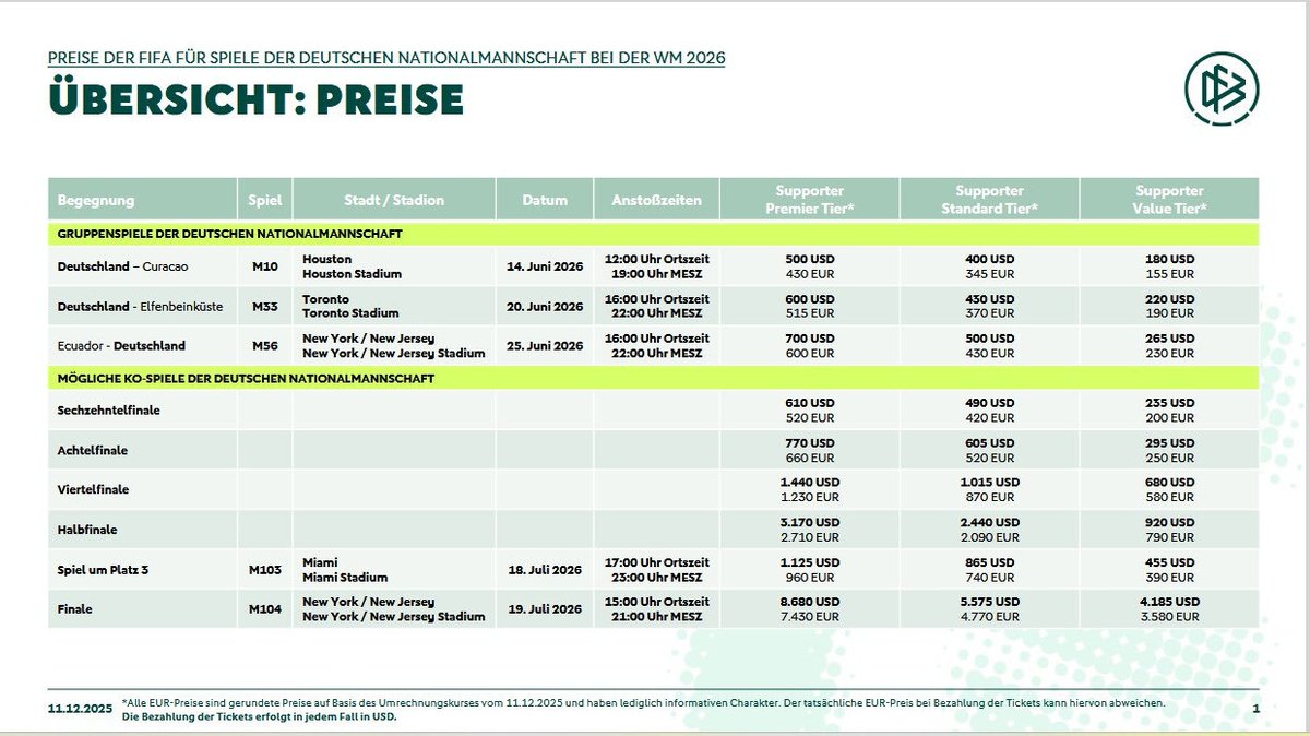 B.A.F.F. tweet media