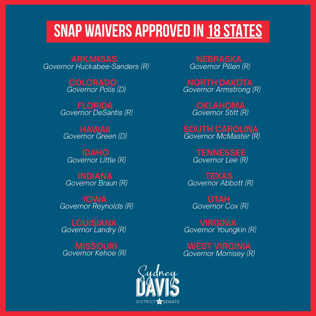 Across the country, states are securing approval to update their SNAP programs, more than 18 so far.

South Dakota shouldn’t be sitting on the sidelines. With no action yet from the executive branch, I will be moving forward with legislation to add our state to the list.

We owe