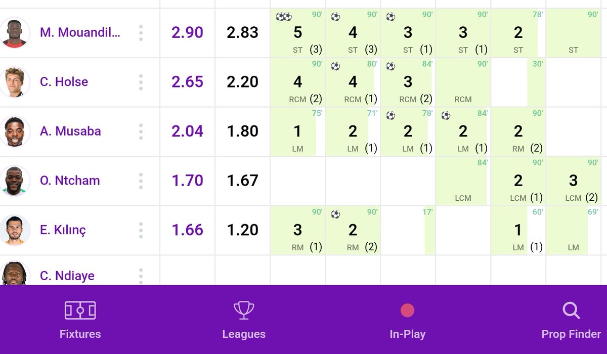 Tim Koster tweet media