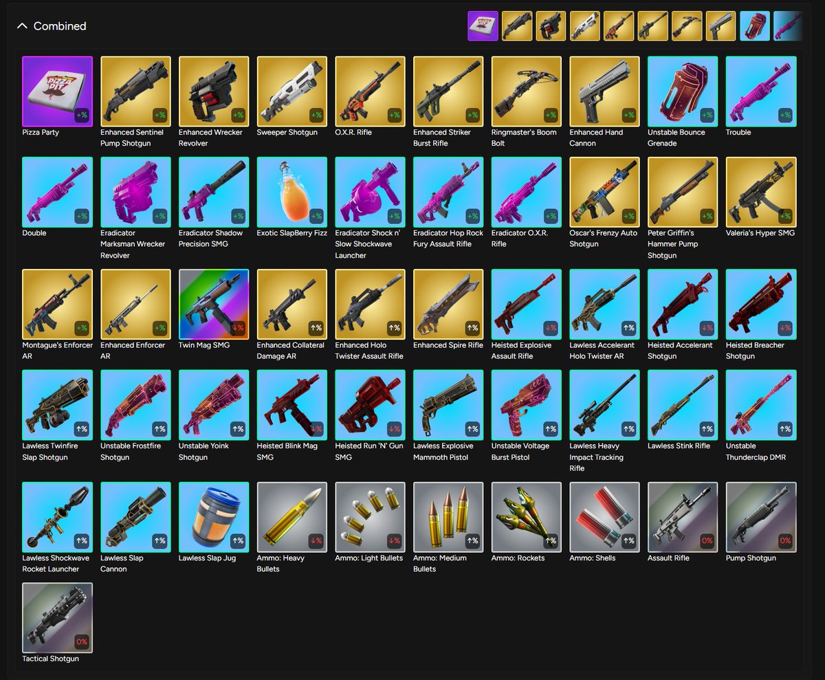 osirion_gg's tweet image. RELOAD LOOT POOL UPDATE

new dev chests
mythic chapter 5s1:
- enhanced enforcer ar
- montagues enforcer ar
- valerias hyper smg
- peter griffins hammer pump
- oscars frenzy auto shotgun

gp: 
- enhanced hand cannon
- enhanced spire rifle
- enhanced collateral damage ar
-…