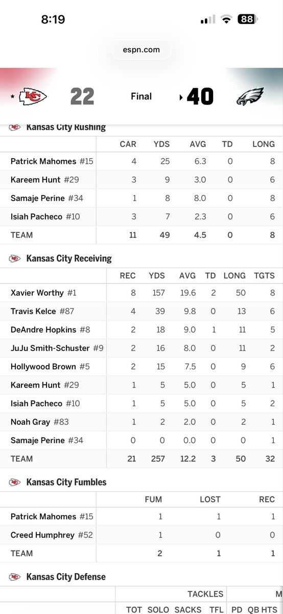 jplsw's tweet photo. Went back a little more than 3 years. But I see a lot of guys in this passing offense that got developed right here in KC. I know you just want engagement, but cmon dude. https://t.co/dxt1C6yfck