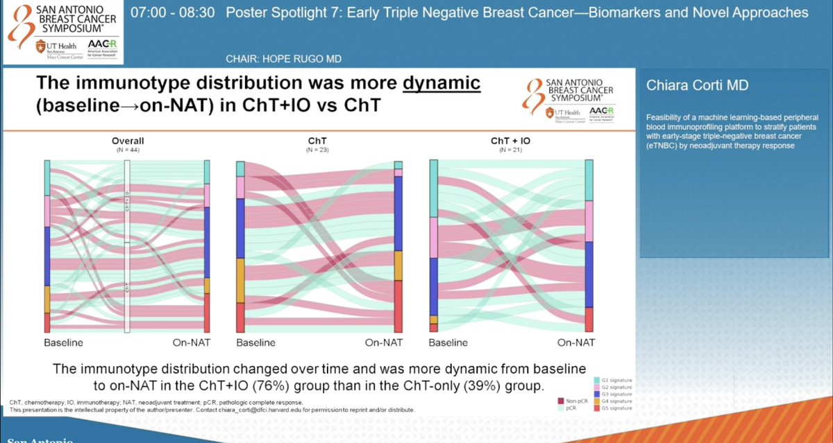 Elisabetta Bonzano MD, PhD tweet media