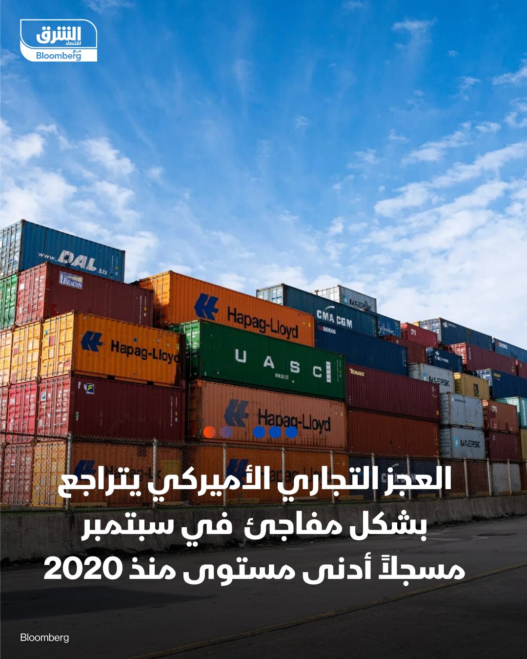 العجز التجاري الأميركي يتراجع بشكل مفاجئ في سبتمبر إلى أدنى مستوى منذ 2020. العجز التجاري الأميركي تراجع بشكل مفاجئ في سبتمبر إلى 52.8 مليار دولار. السبب الرئيسي: قفزة قوية في الصادرات بنسبة 3% لتصل إلى ثاني أعلى مستوى في تاريخ الولايات المتحدة،. الواردات ارتفعت بشكل طفيف فقط 0.6%، مما ساعد على تضييق الفجوة التجارية 