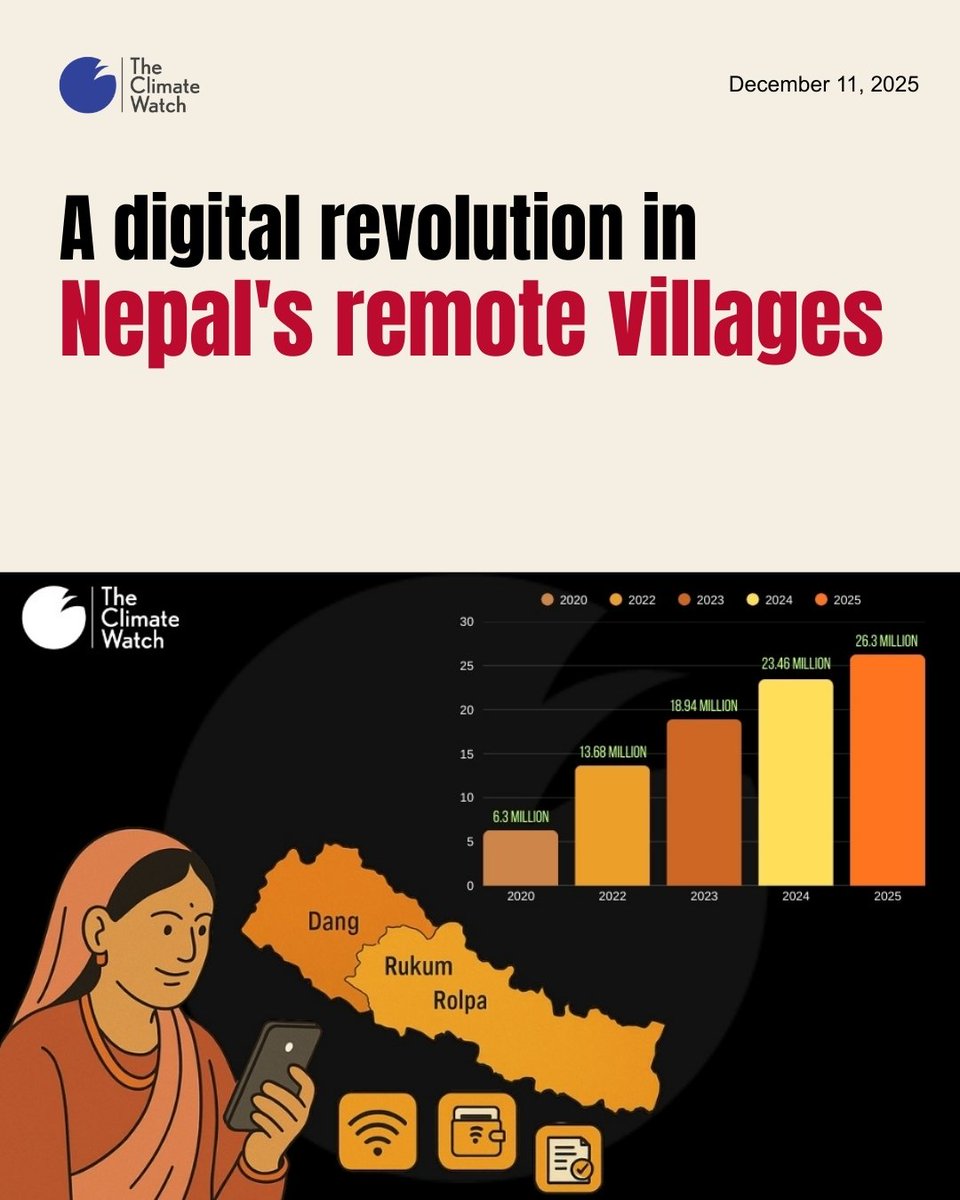 The Climate Watch tweet media