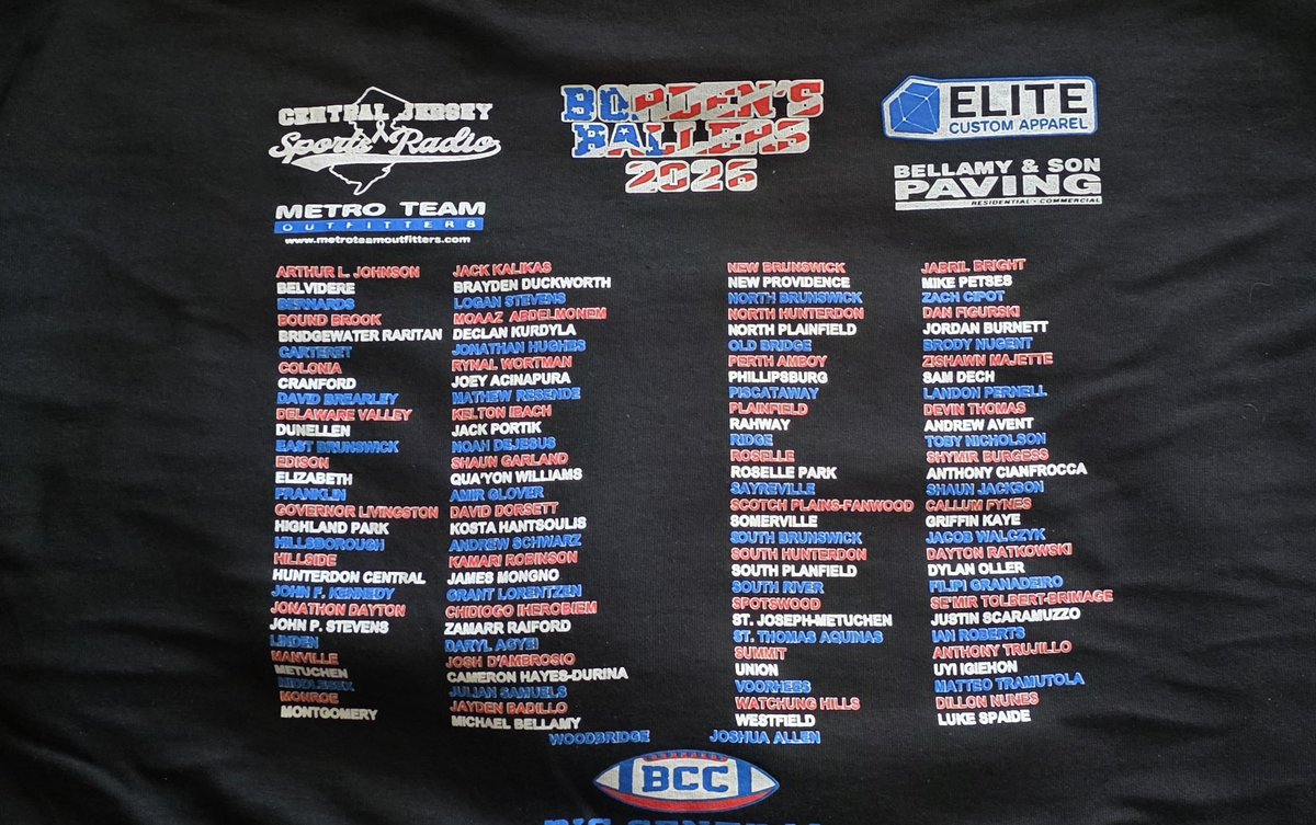 Marcus A. Borden tweet media