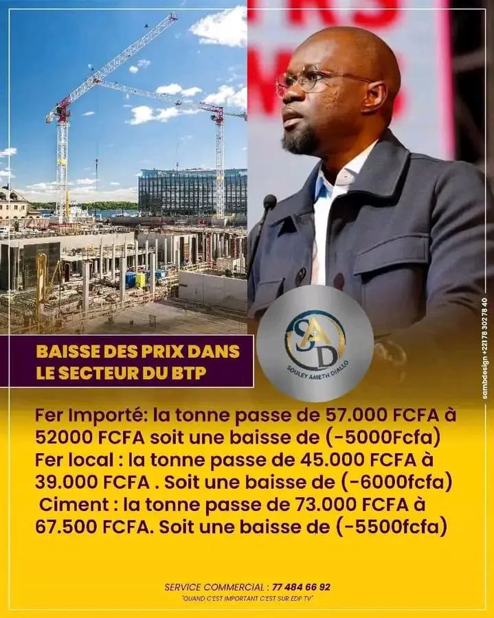 📌Octobre 2025 : les prix des matériaux de construction reculent de 0,4%
Une baisse portée par le recul des matériaux de base (-0,7%), notamment :
•Sable : -2,0%
•Fer à béton : -1,4%
•Ciment : -0,5%

Les bonnes nouvelles continuent de tomber !
Le secteur du BTP enregistre une
