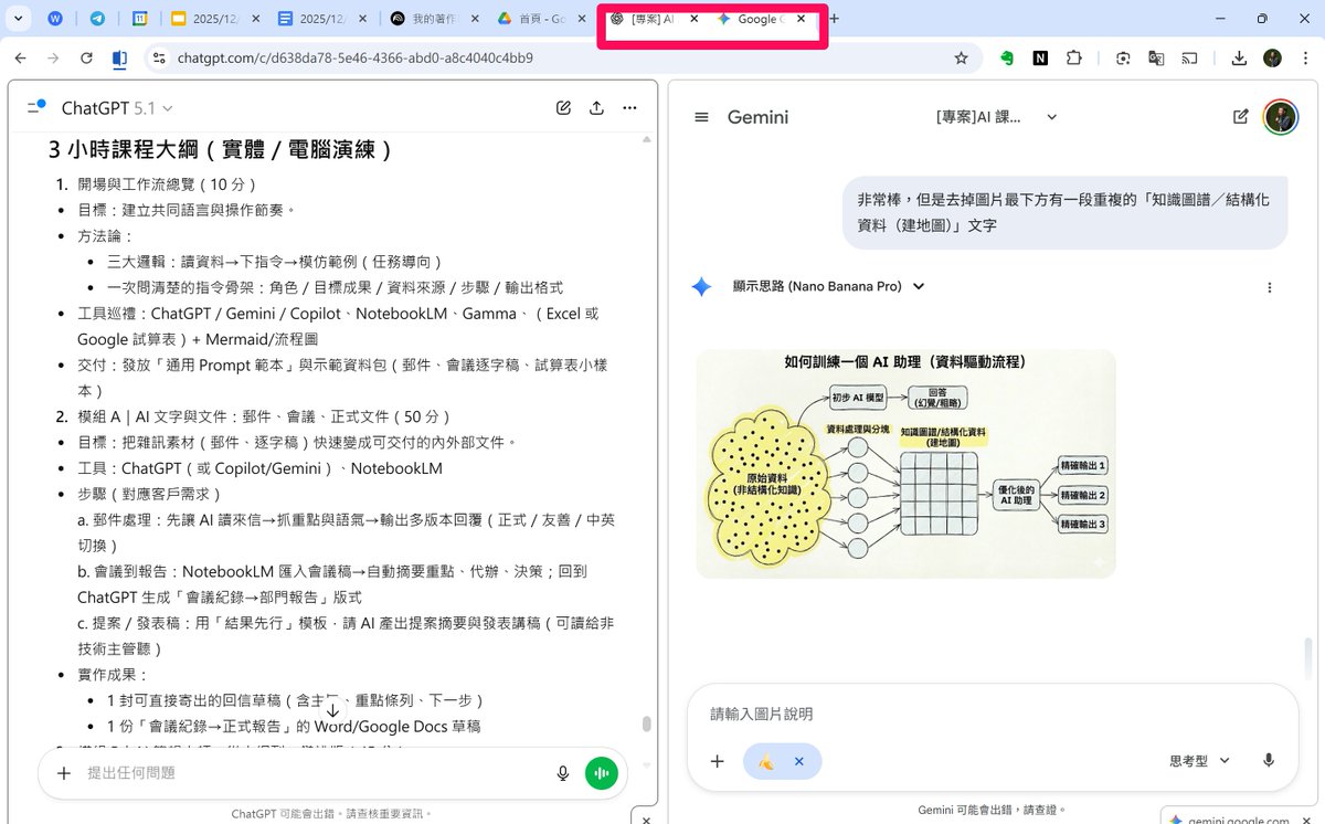 Google Chrome 瀏覽器最近新版本加上了一個實用的功能:「分割畫面(Split View)」,可以把兩個分頁設定為一組,在視窗的左右邊並排顯示。
「分割畫面」一推出後,就變成我在Google Chrome 中開啟各種雲工具、網