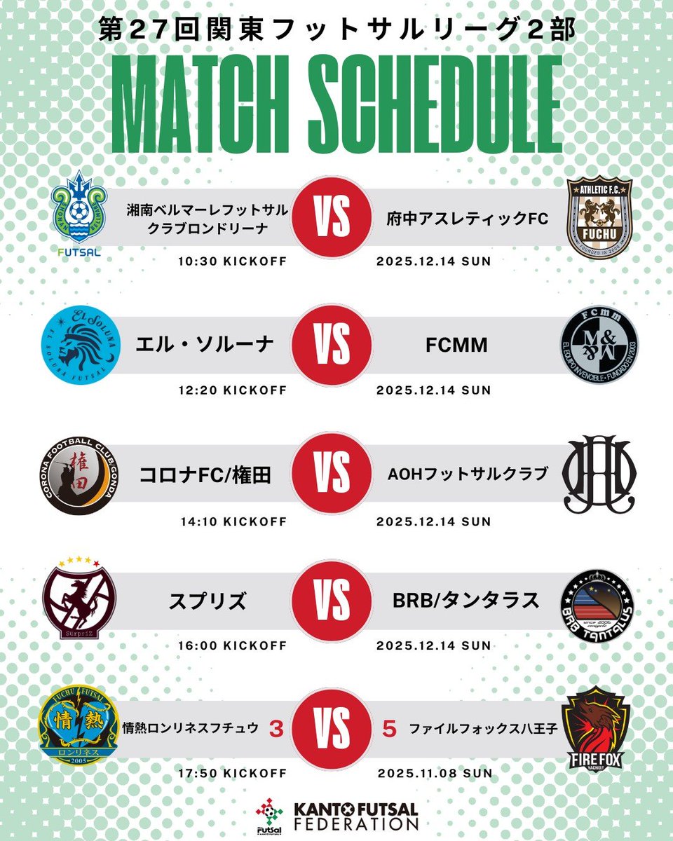 kantofl2's tweet photo. 【第27回 関東フットサルリーグ2025 2部リーグ　第13節】
#関東フットサルリーグ2部 開催のご案内です！

■日時：12月14日(日)
■会場：常総市水海道総合体育館（茨城県常総市）

https://t.co/LYWVMKlR9o

#関東フットサルリーグ
#ATHLETA
#SFIDA
#futsal
#フットサル https://t.co/904wAAJU67