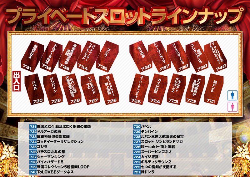 123＋N東雲店(江東区)の詳細情報-トリプルエックス