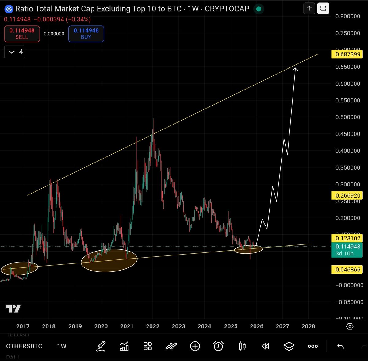 Noah James (@noahjames_ofc) / Posts / X