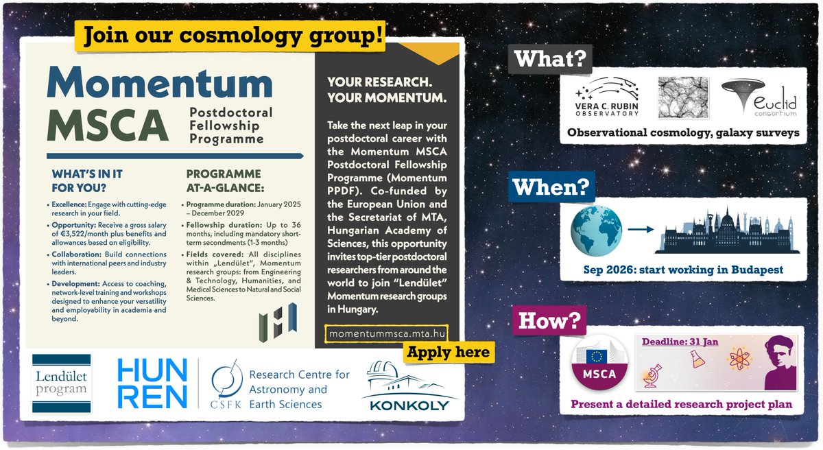 koaoact's tweet photo. Join our Lendület cosmology group at @konkolyobs Budapest 🇭🇺 with the @MomentumMSCA postdoctoral fellowship programme 🌌🔭📉 

See https://t.co/k7YMh2javy for details and/or contact me 📬 https://t.co/viQTEfDhyG
