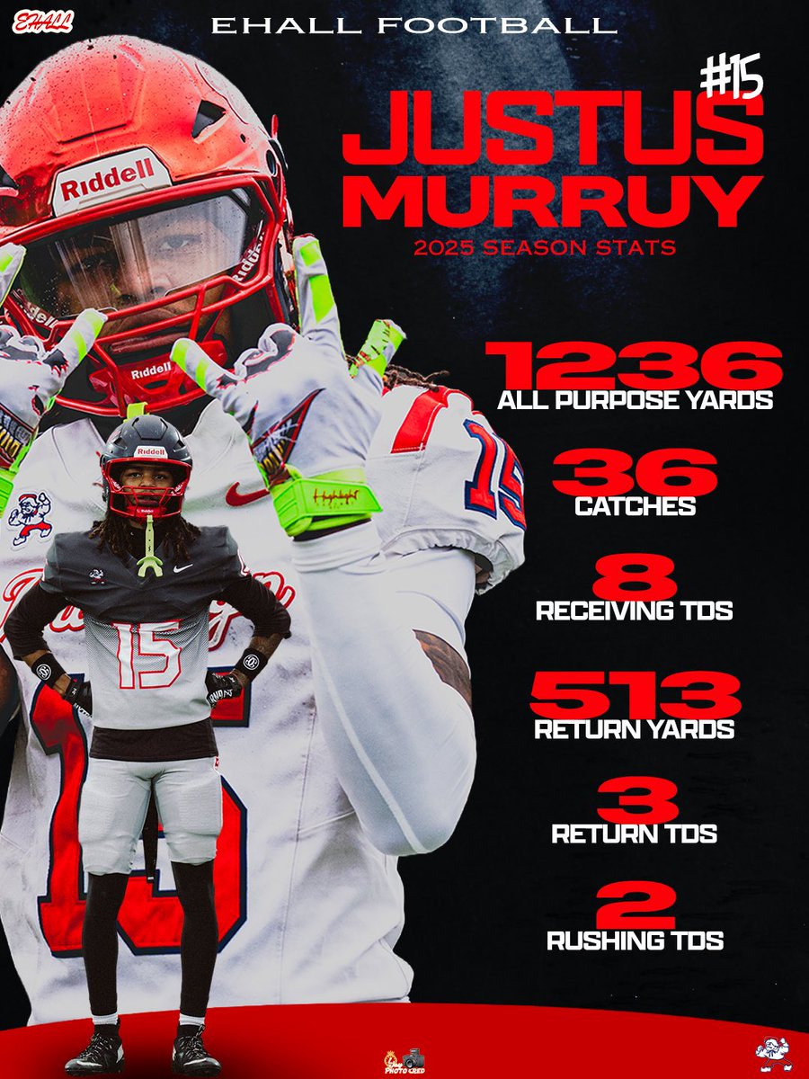 Erasmus Hall Football tweet media