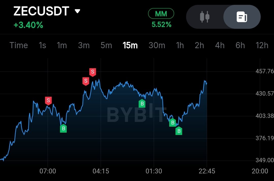 고로치 tweet media