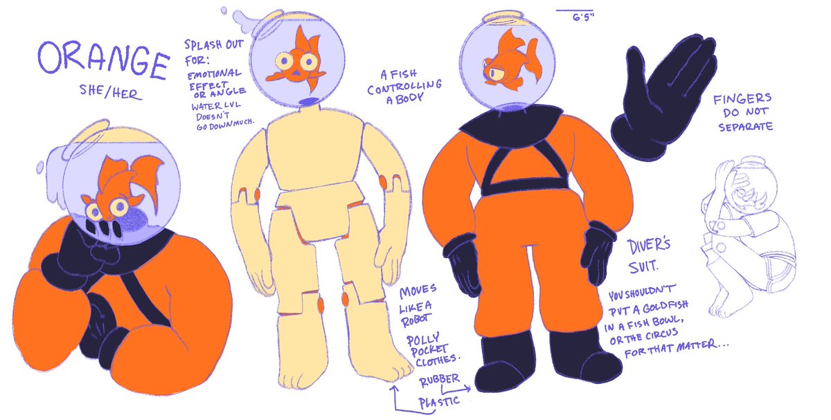 ORANGE she’s a fish, she’s a girl, she’s trapped in a digital circus 5ever #tadcoc #tadc #theamazingdigitalcircus